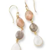 a Beautiful Story Granted Peach Moonstone Labradorite Moonstone GP korvakorut